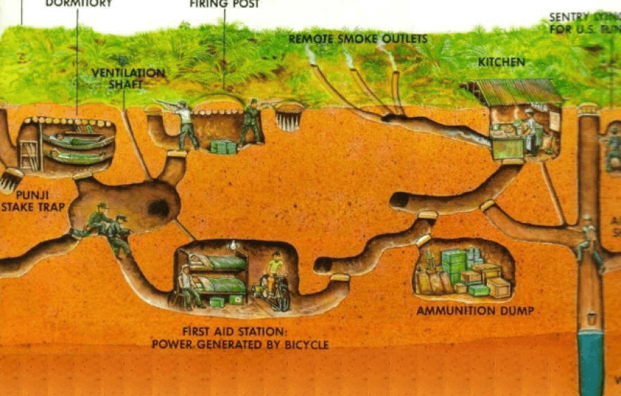 Cu Chi Tunnels Mekong Delta – 1 day